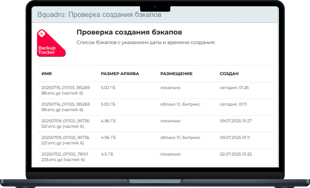 Фото 2: «Бэкапы под контролем: как отследить и проверить регулярное создание резервных копий сайта»