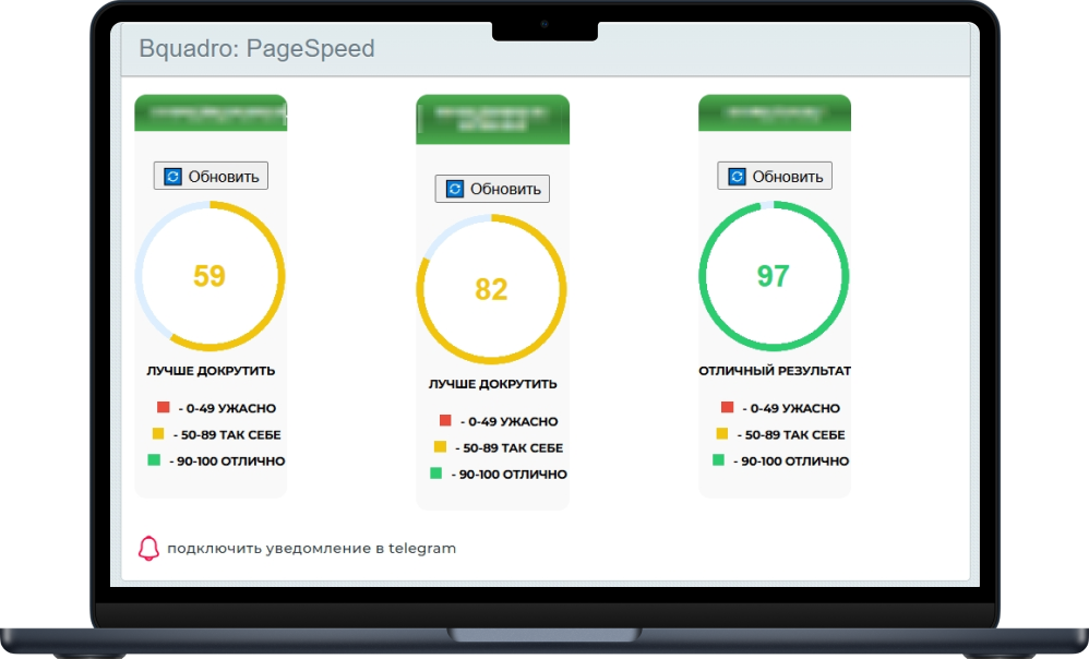 Фото 1: «Bquadro: Проверка скорости загрузки по Google PageSpeed»